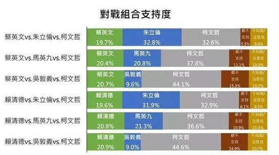 臺灣大選,自然美景背后的探索之旅