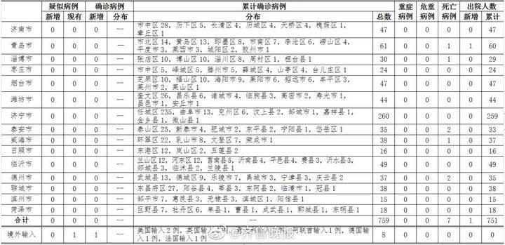 濟南最新確診病例,自然之旅與內心平靜的探尋之路