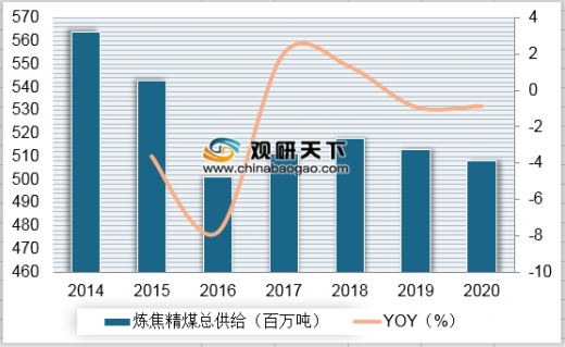最新精煤管理,提升產業效率與可持續發展的關鍵策略