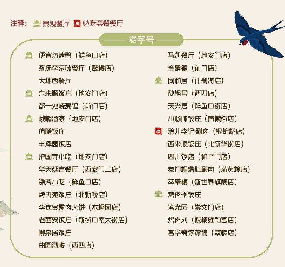 北京最新餐飲探索,美食之旅的詳細步驟指南