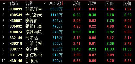 夜光達(dá)最新動態(tài)揭秘,科技引領(lǐng)未來智能生活新體驗