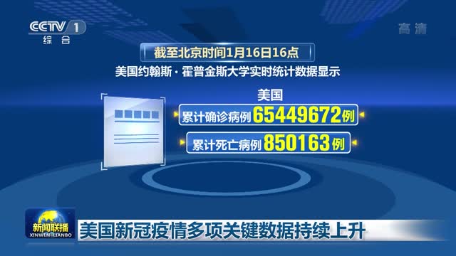 美國最新疫情發布會,疫情下的溫情日常觀察