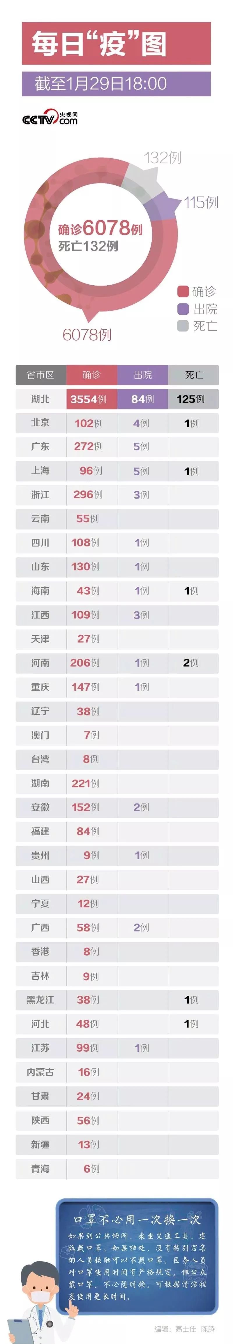 國(guó)內(nèi)新冠肺炎最新疫情，小巷深處的防疫故事與特色小店的奇遇