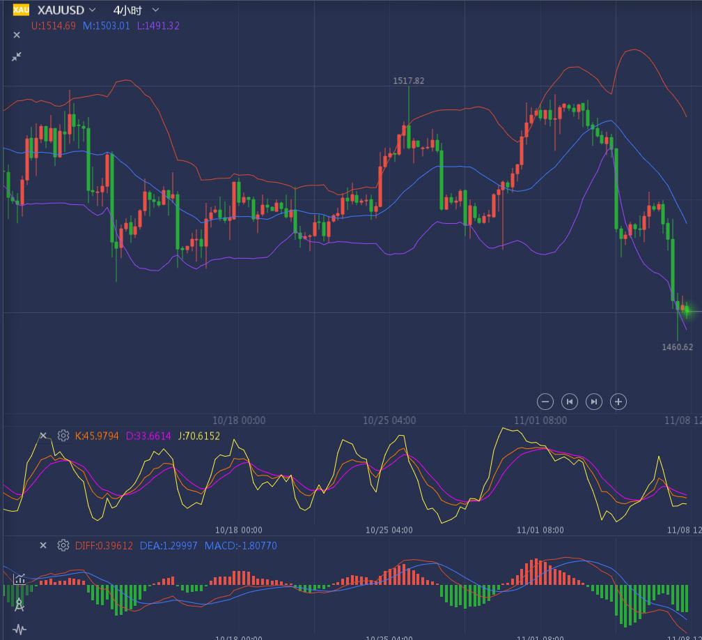 黃金白銀最新走勢深度解析,探索自然美景之旅的金銀投資洞察