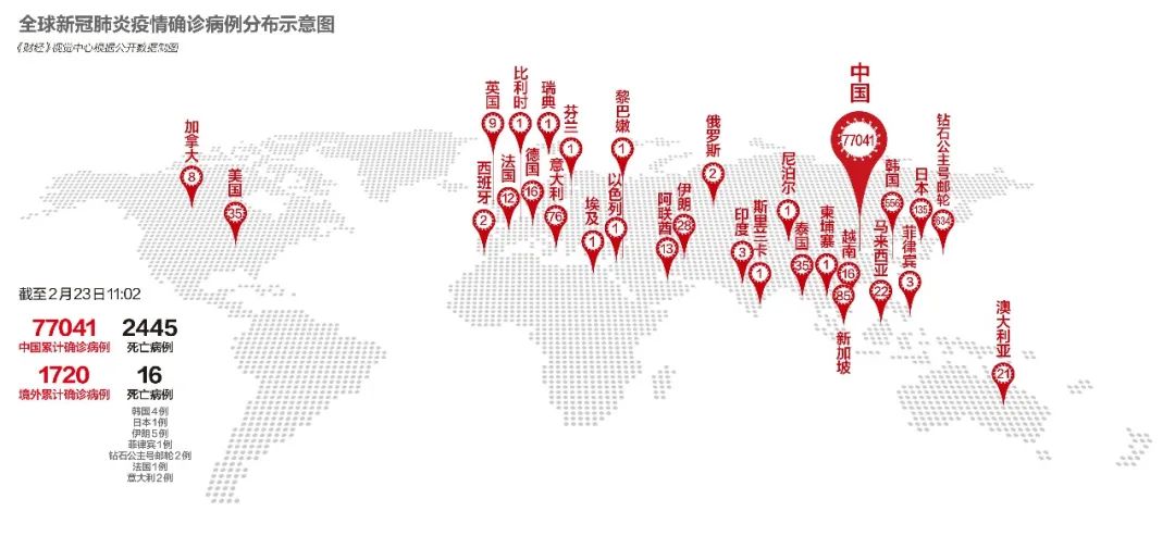 新疆疫情動態(tài)緊急更新，最新疫情報告及關(guān)注重點