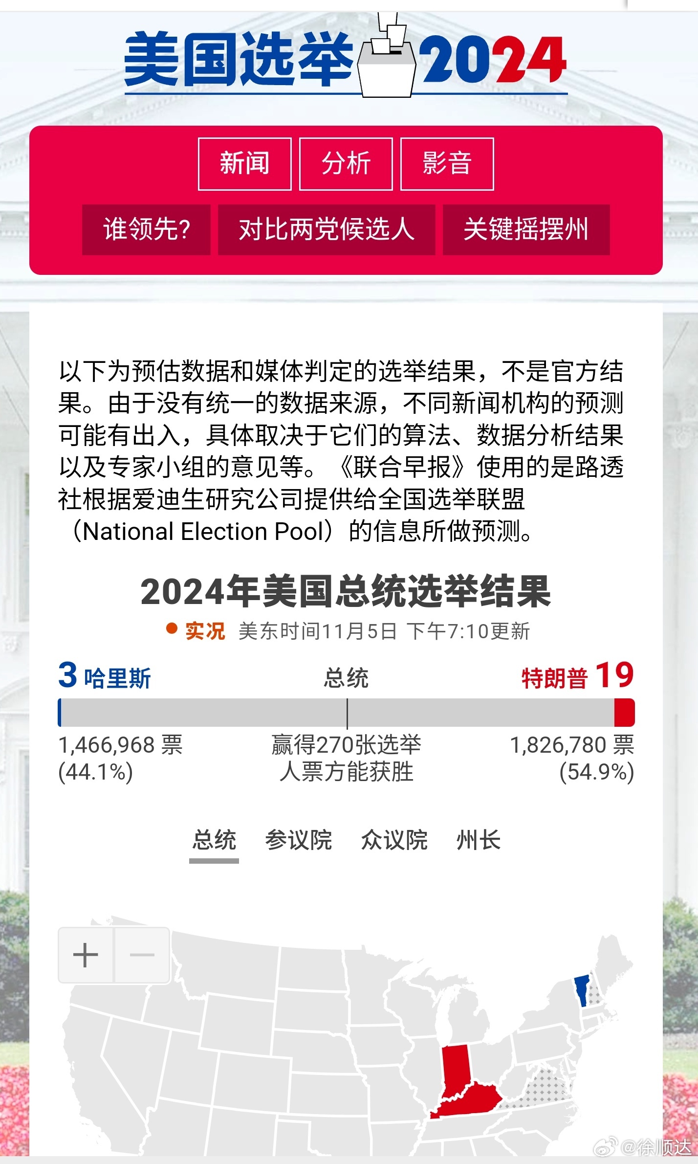 最新美國大選結局揭秘,初學者與進階用戶的步驟指南