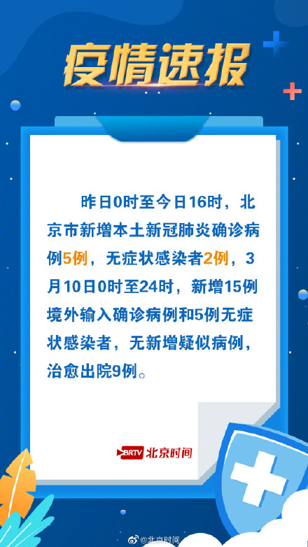 北京新冠肺炎最新癥狀,變化中的力量與希望之光閃耀京城