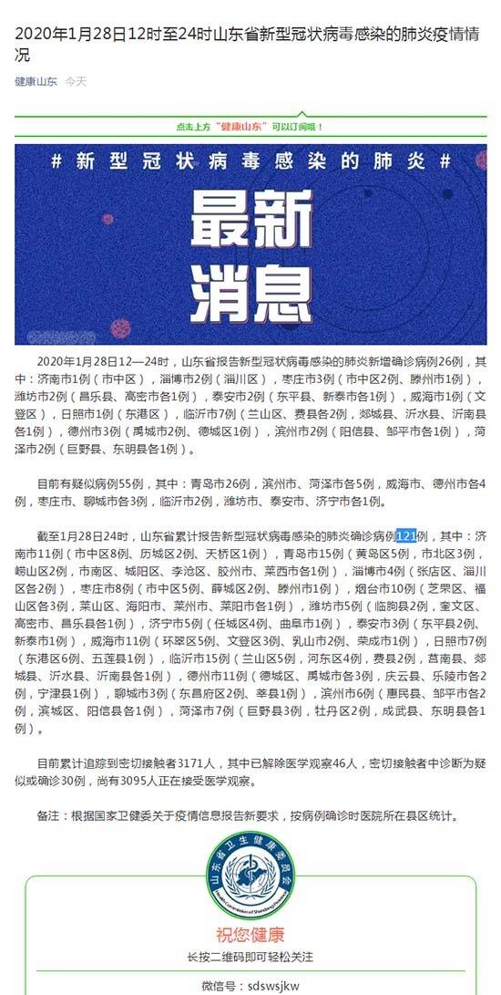 山東新增疫情通報(bào),全面指南助你應(yīng)對(duì)與了解疫情情況