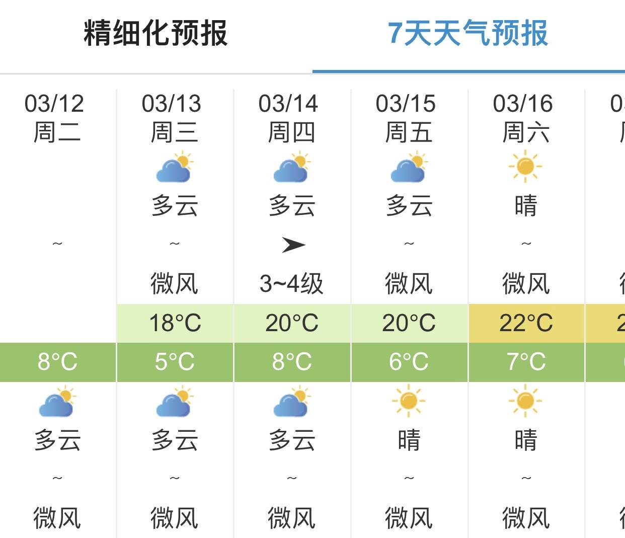 云南最新天氣探索之旅,自然美景與內心平和的追尋