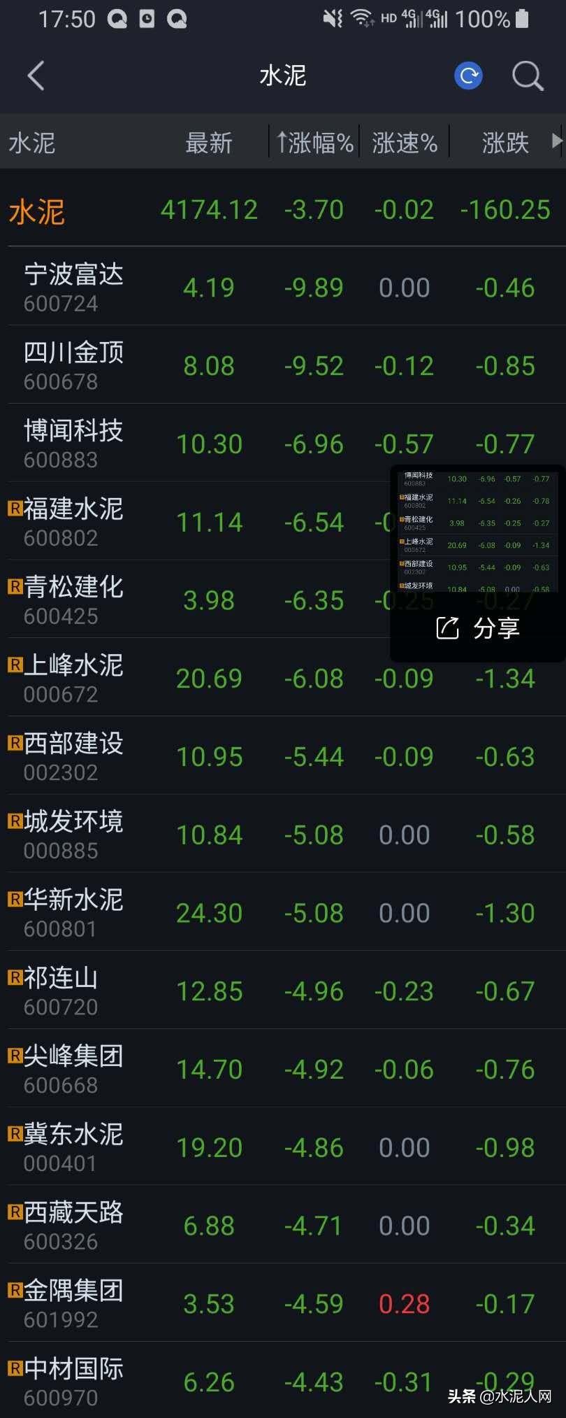 科技重塑未來,大宗商品龍頭股票的新紀元之路