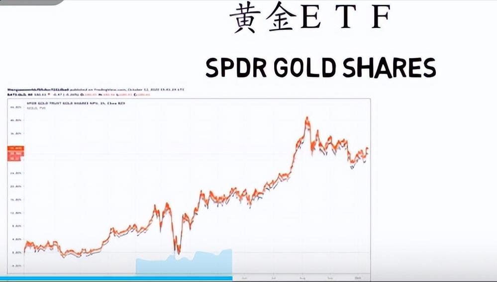 最新黃金價格與心靈之旅,與自然美景的邂逅尋求內心寧靜