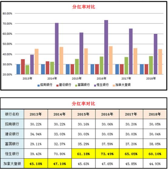 最新銀行股股息率排名揭秘,小巷深處的潛力寶藏!