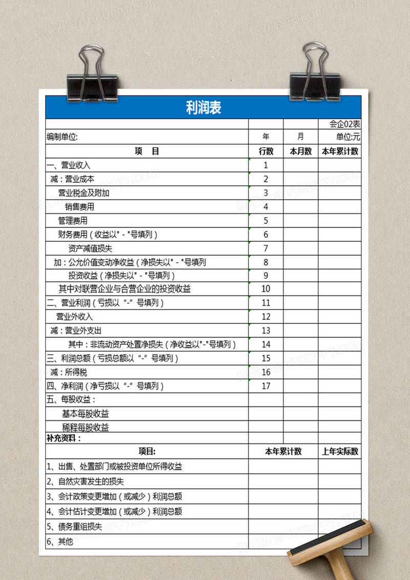 最新利潤表模板2025,家的溫暖與友情的魔力展現盈利之道