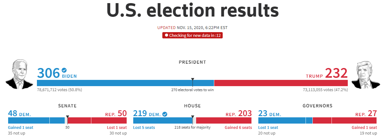 特朗普選舉最新結(jié)果及其影響深度解析，一種觀點(diǎn)的視角