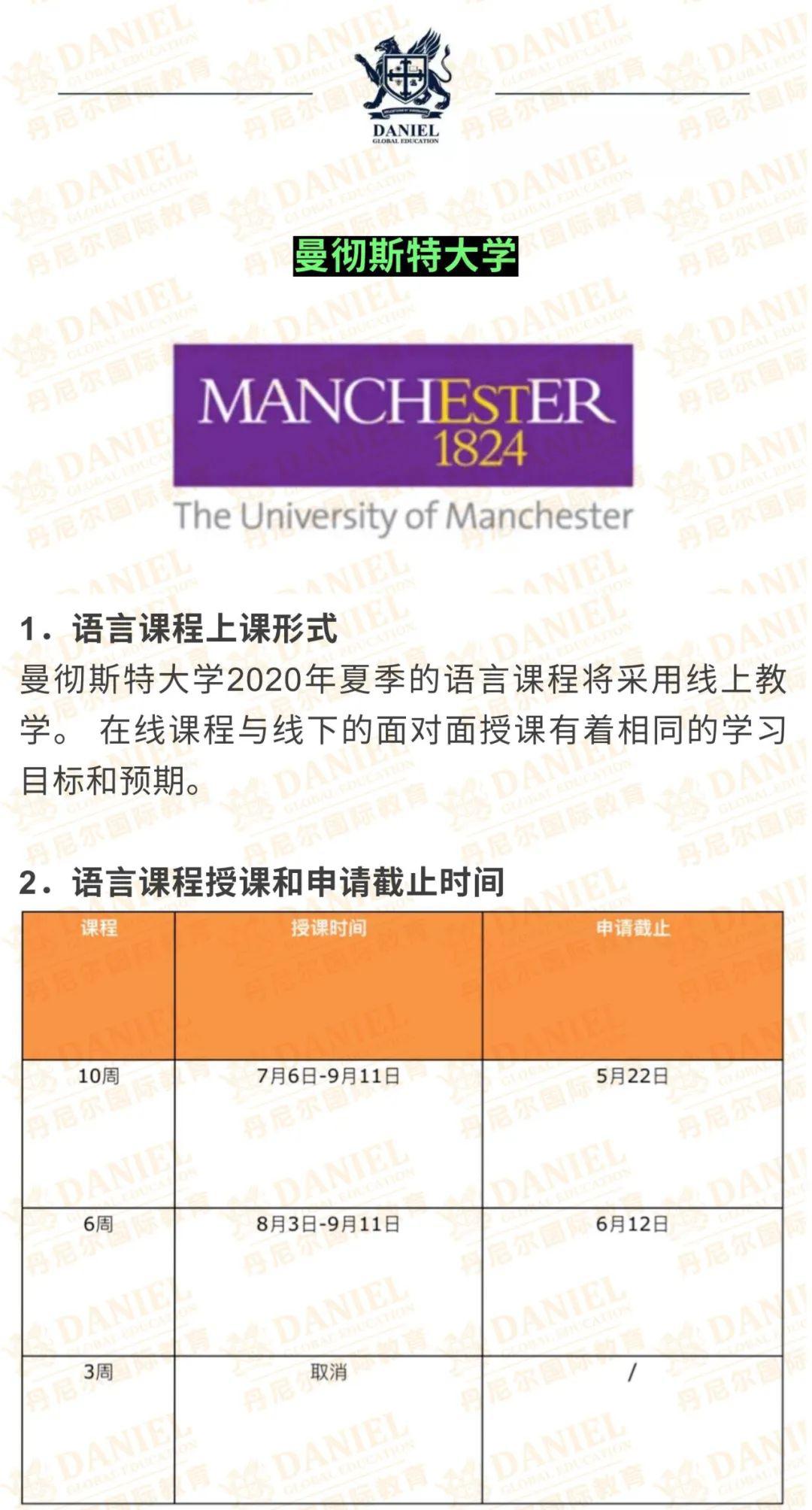 歐洲疫情最新政策及其步驟指南