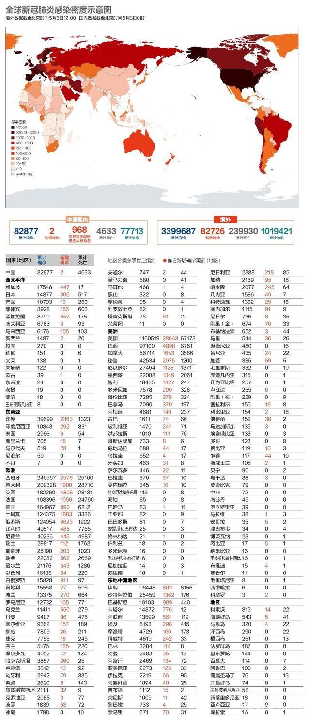 中國(guó)最新確診病例動(dòng)態(tài)及小巷深處的獨(dú)特美食與風(fēng)景探索