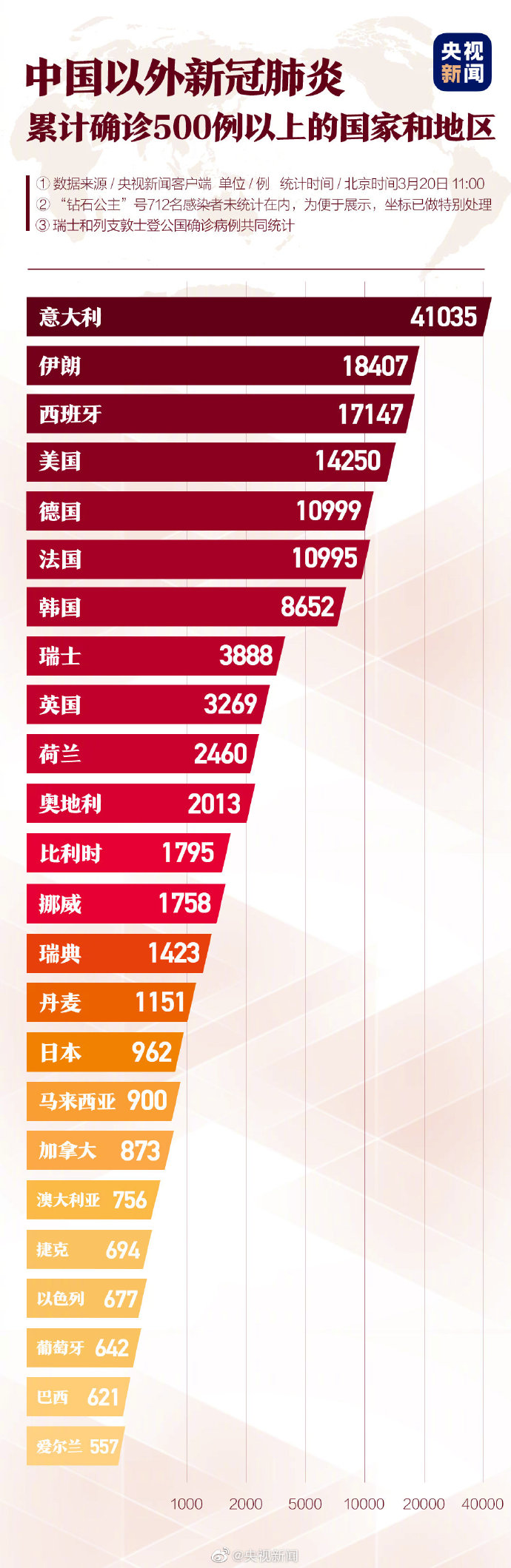 中國最新確診病例動態及小巷深處的獨特美食與風景探索