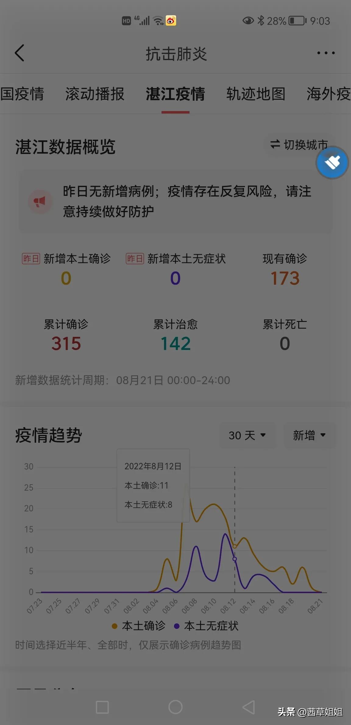 廣樂(lè)疫情最新情況更新,疫情動(dòng)態(tài)及防控進(jìn)展