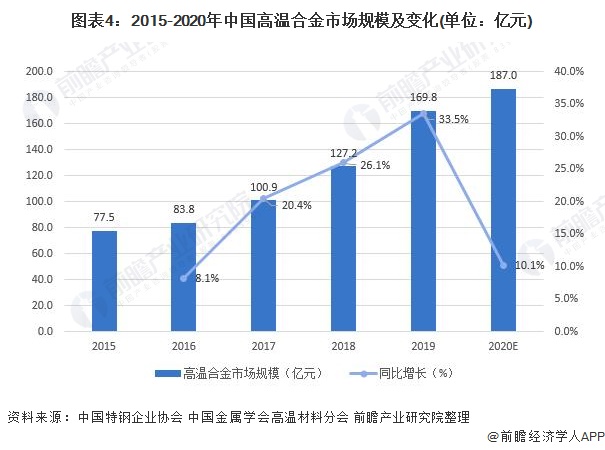 中國發展新形勢下的心靈與自然之旅