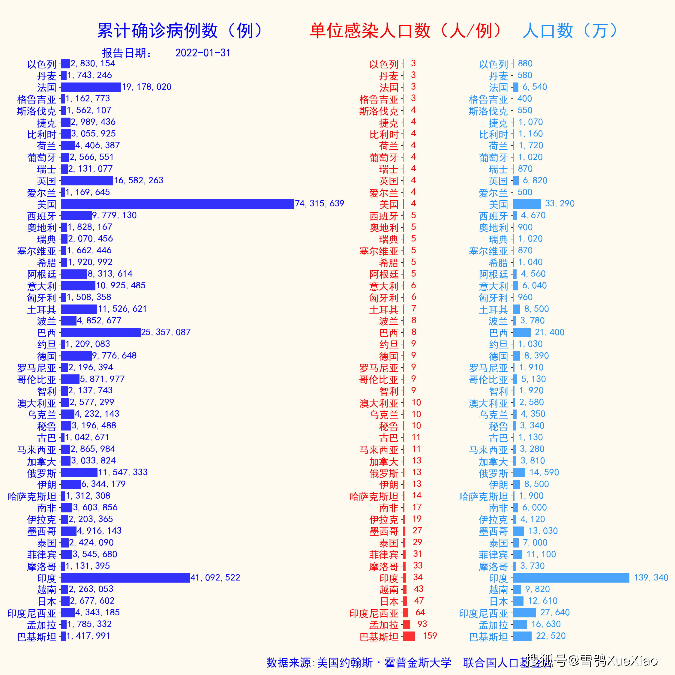 綠色經典精盛青稞酒 第75頁