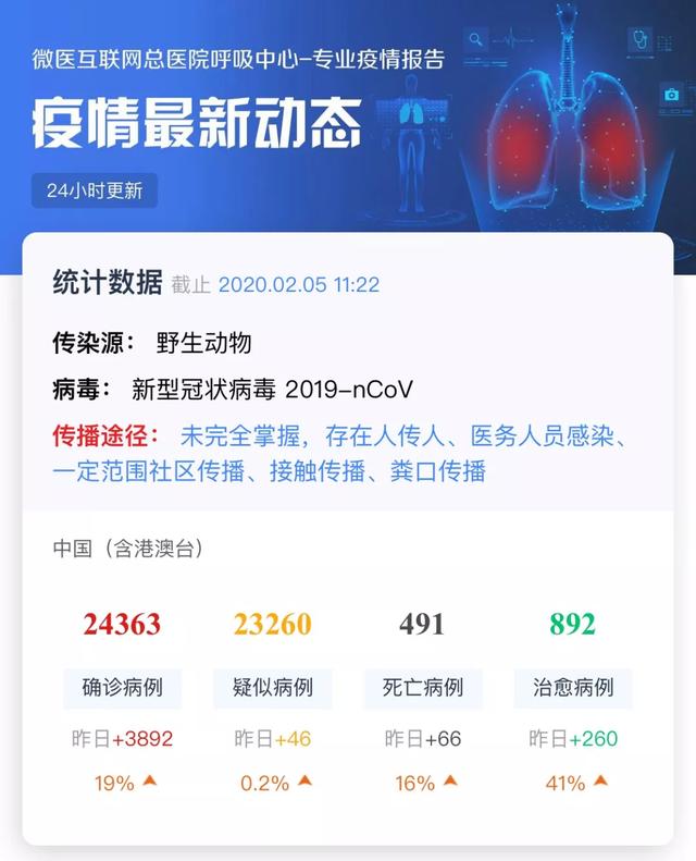 新型肺炎疫情病原揭秘,自然美景背后的探險(xiǎn)之旅