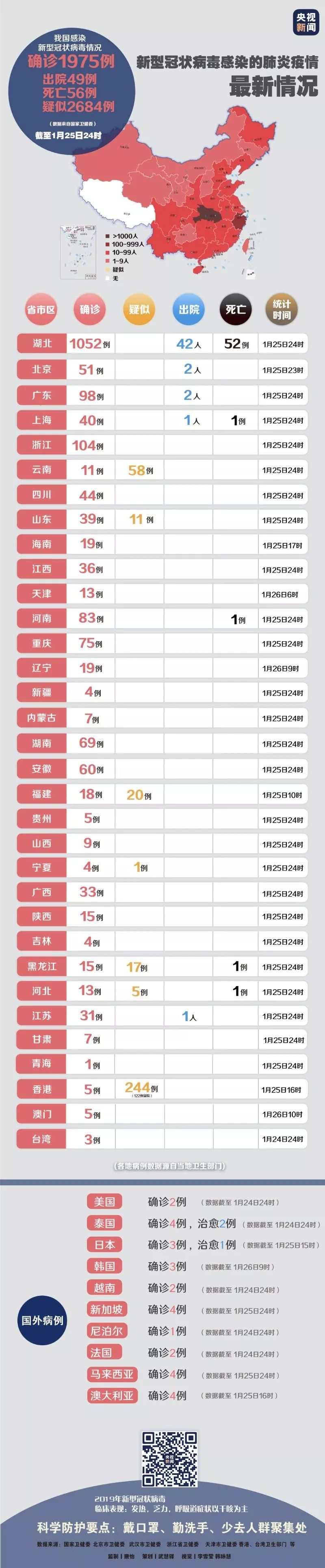 新型肺炎疫情病原揭秘,自然美景背后的探險之旅