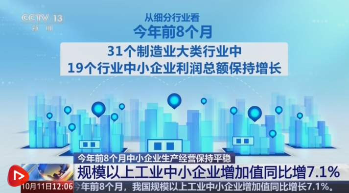 重磅推出,中小企業高科技產品——智能未來觸手可及,引領中小企業創新浪潮!