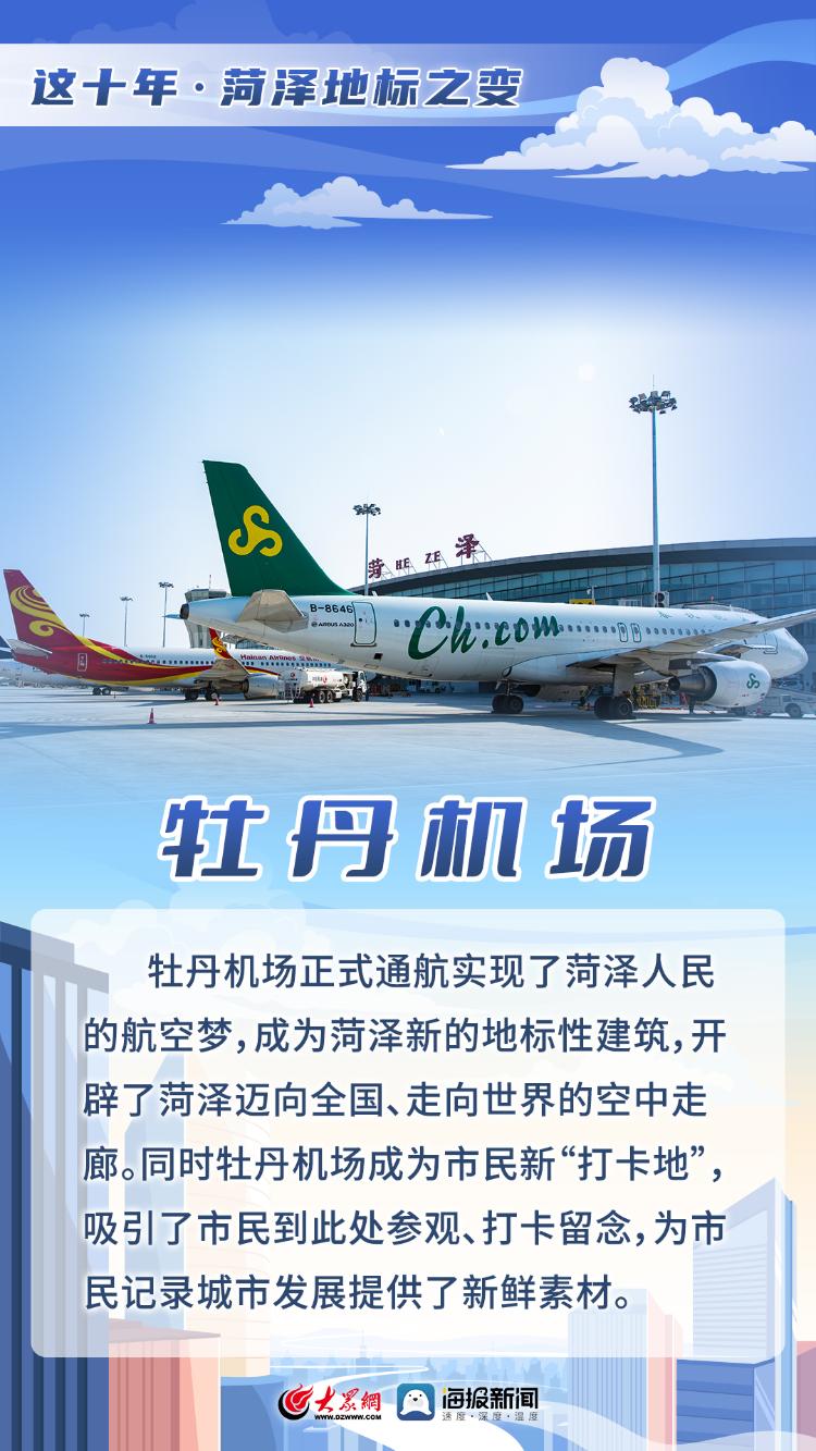 菏澤牡丹機場最新飛機動態及觀點論述