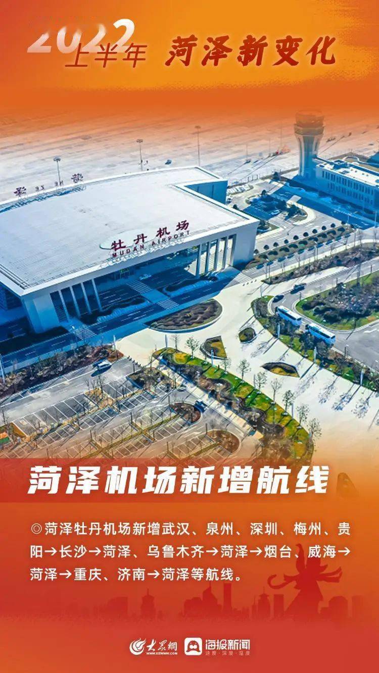 菏澤牡丹機場最新飛機動態及觀點論述