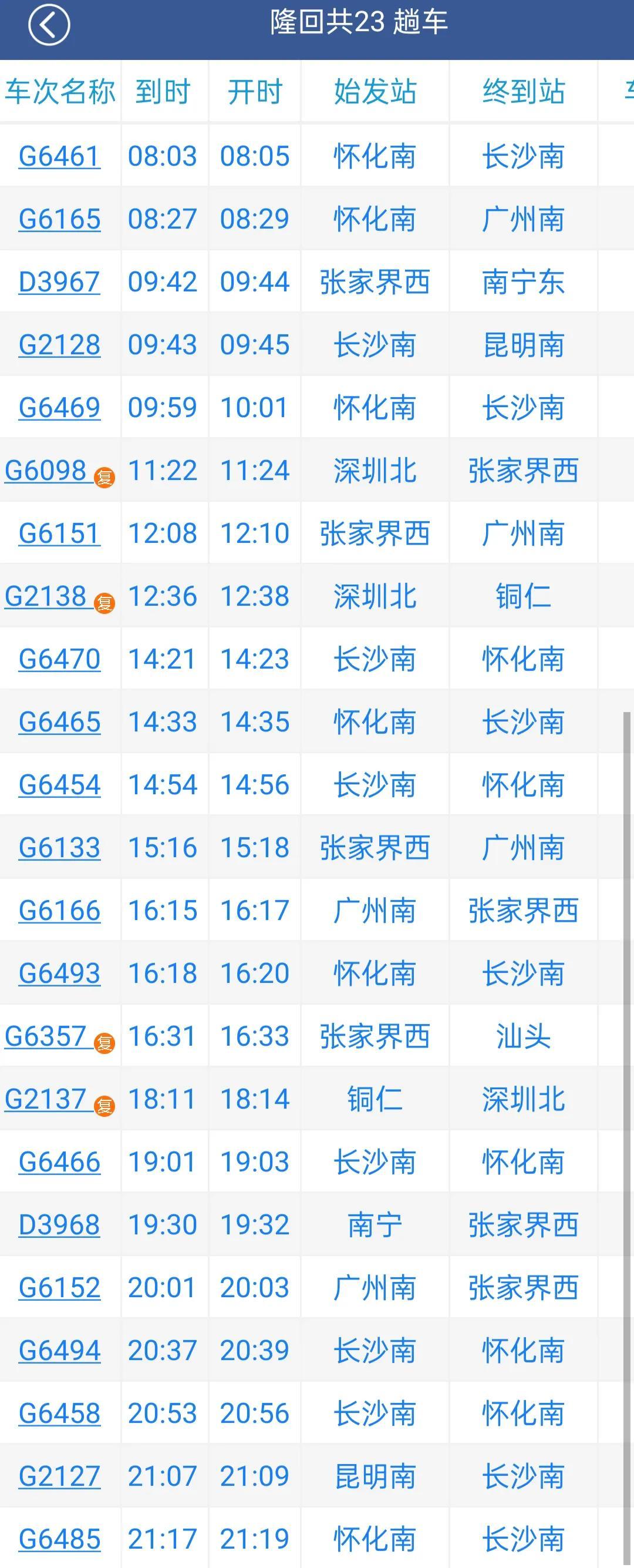 隆回火車站最新動態及進展報告??