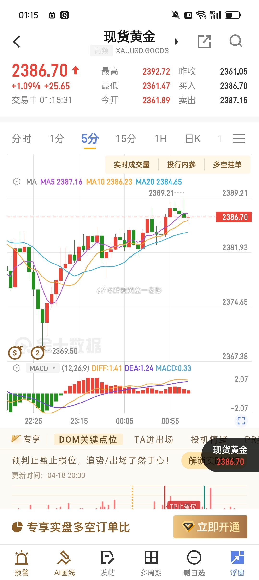 現貨黃金最新手機,追夢旅程,一部手機連接世界
