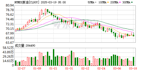 大金融股票最新行情,時代浪潮中的投資者焦點(diǎn)