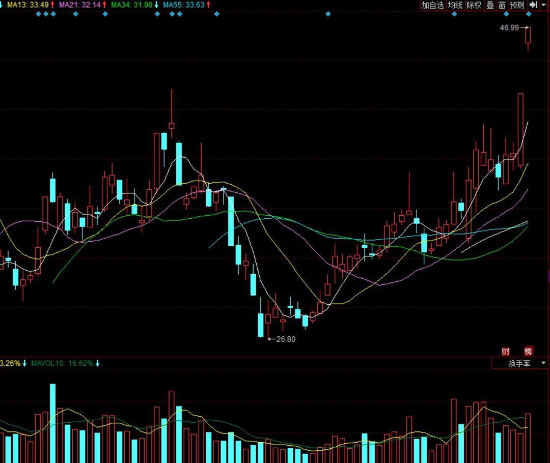 新余國科最新動態，力量變革中的學習與自信成就展
