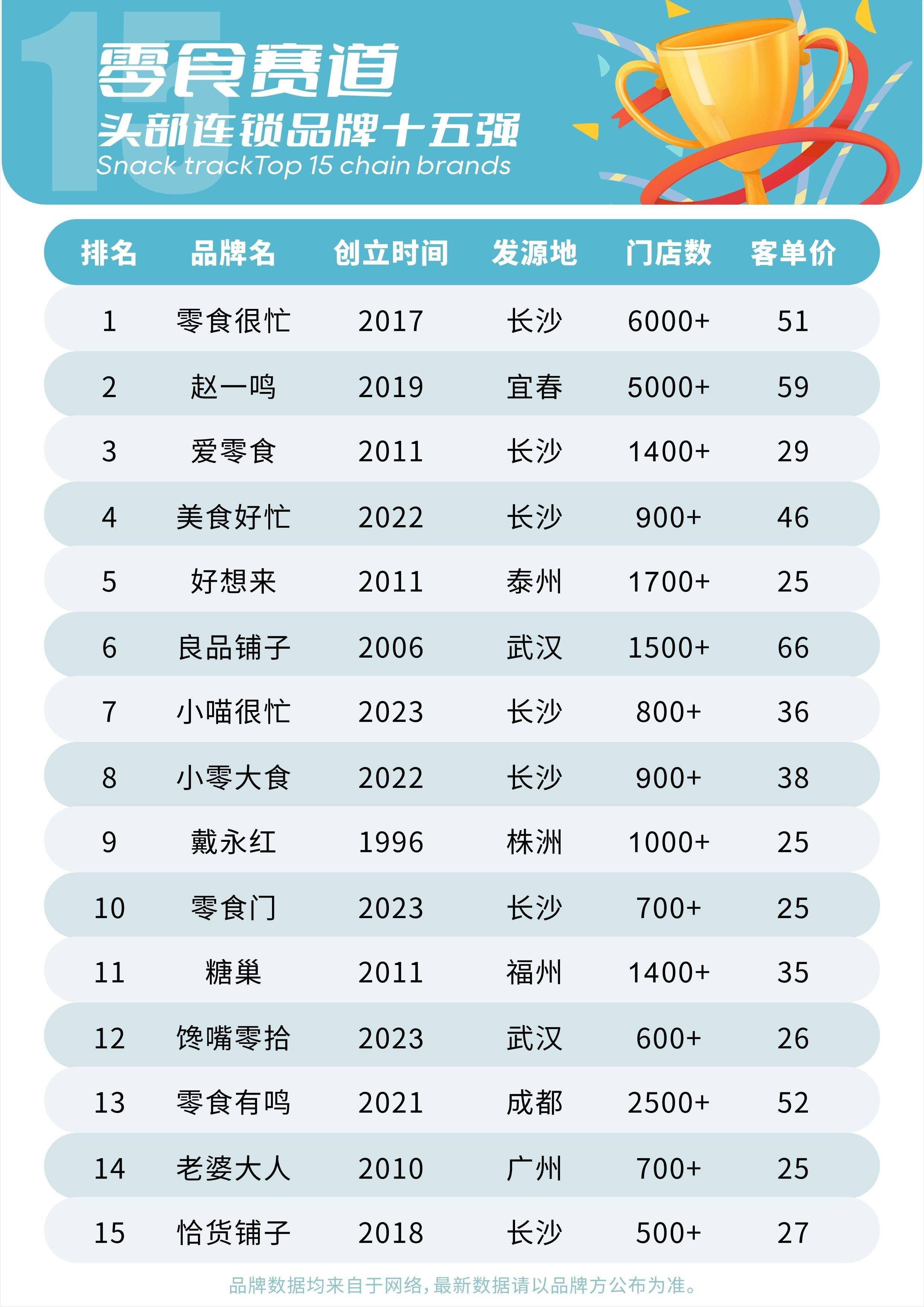 最新加盟店推薦,自然美景探索之旅開啟