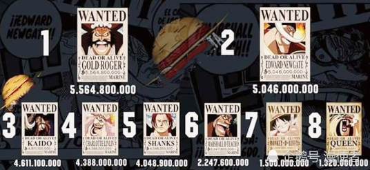 海賊王懸賞金最新更新,自然美景探險之旅,追尋內心的平靜與喜悅之旅