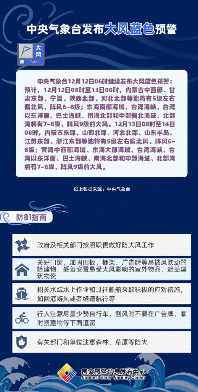 氣象臺最新高科技產品發布介紹