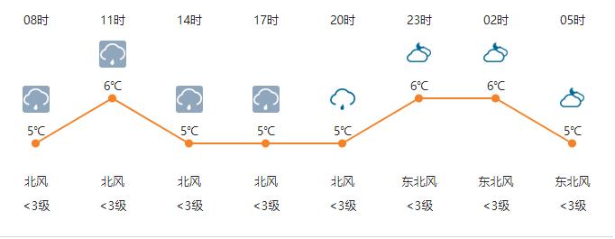 探索天氣魅力,黃歷天氣最新版下載與小巷中的秘密寶藏