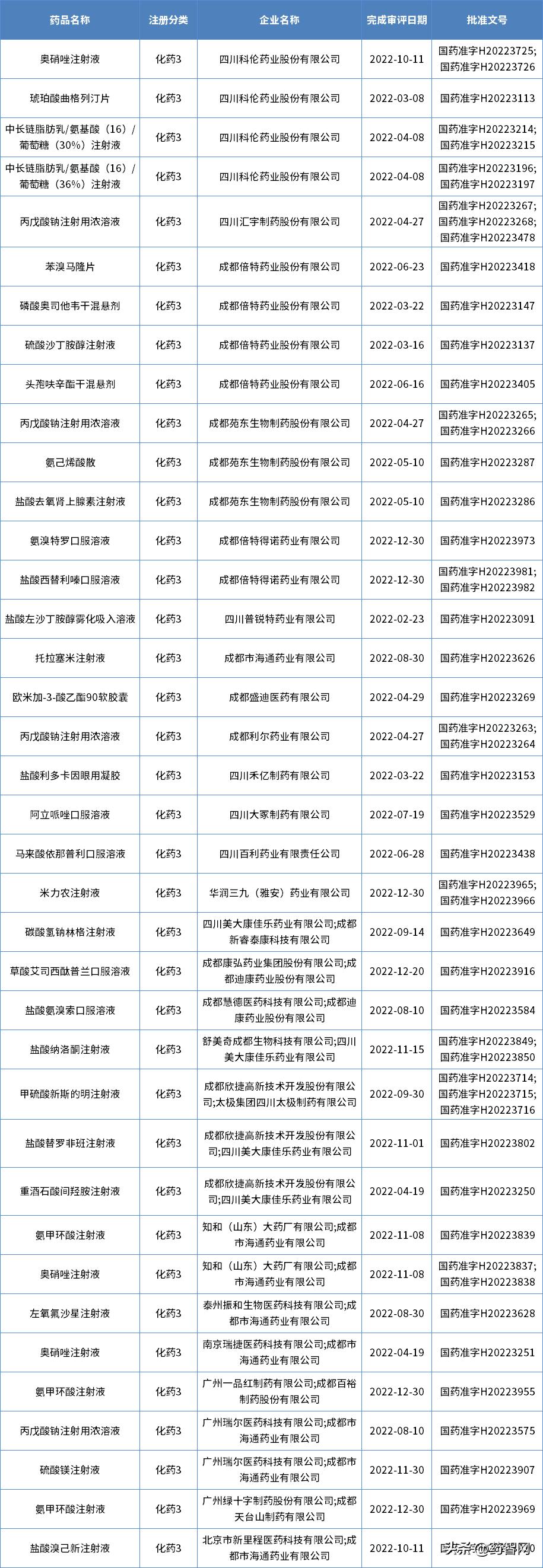 科倫最新消息,自然美景探索之旅的心靈覺醒與洗滌