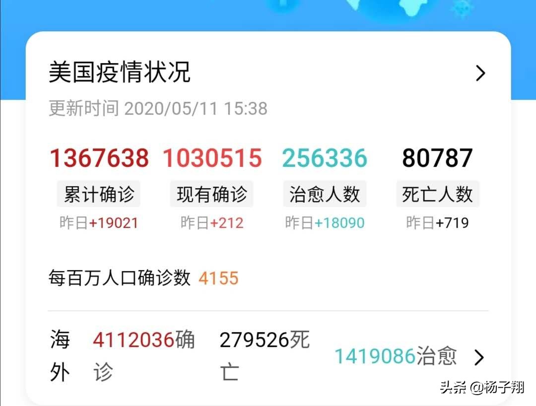 美國新冠疫情最新動態更新,最新疫情狀況分析