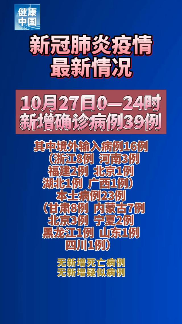 全球最新疫情動態(tài),防控進展與案例分析報告