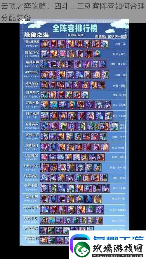 云頂之奕最新斗士陣容揭秘,變化、學習與自信的力量之戰