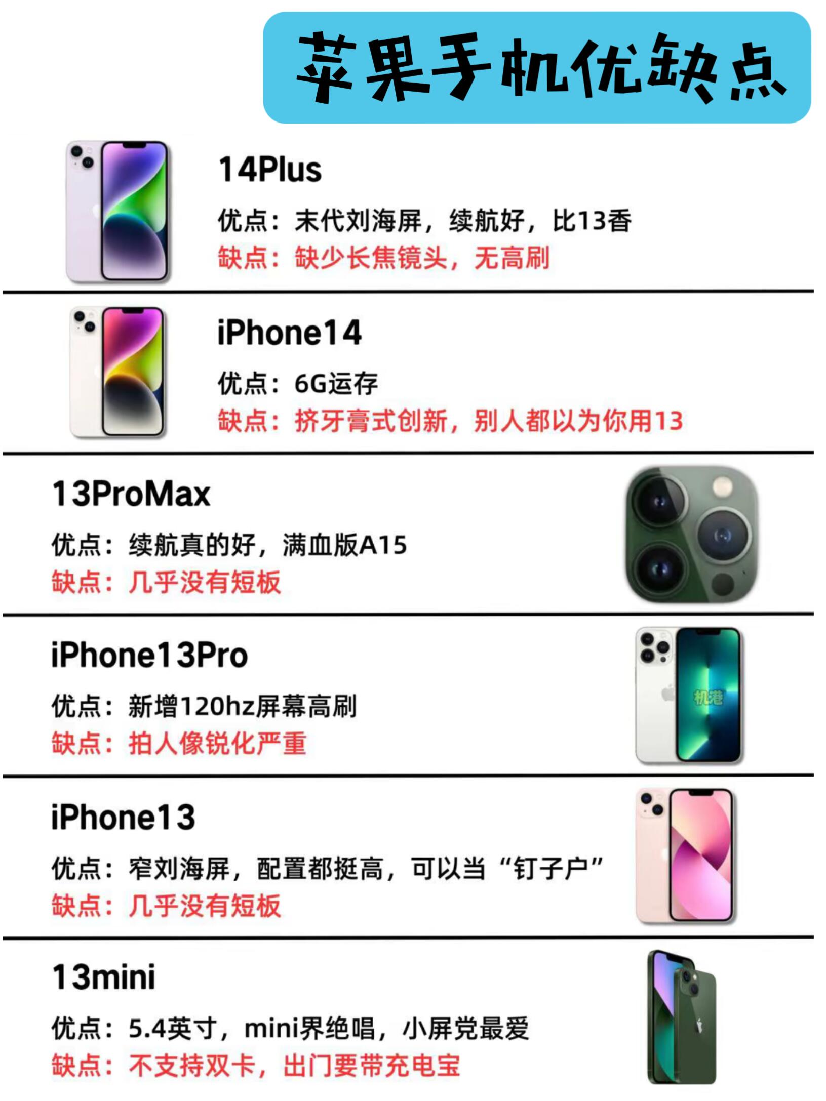 探秘科技秘境,蘋果最新款手機推薦與獨特小巷小店體驗分享!