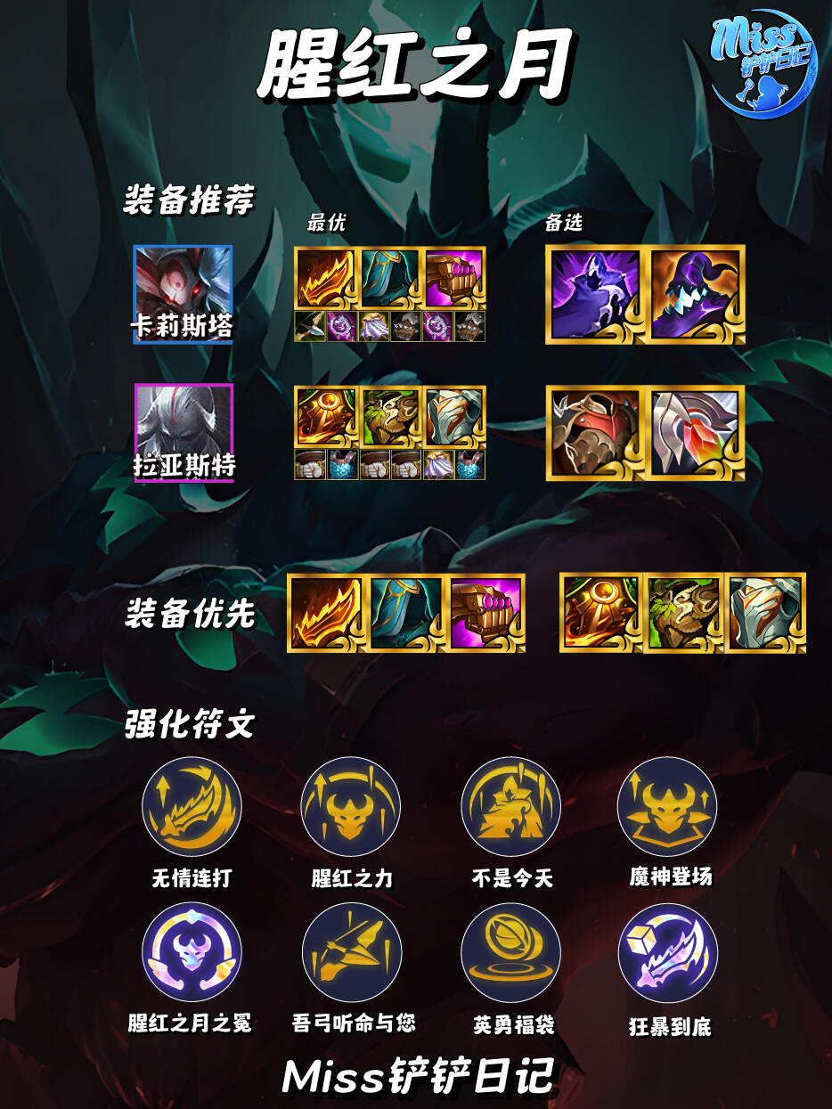 云頂之弈猩紅陣容奇妙冒險攻略,最新猩紅陣容解析與實戰(zhàn)應用