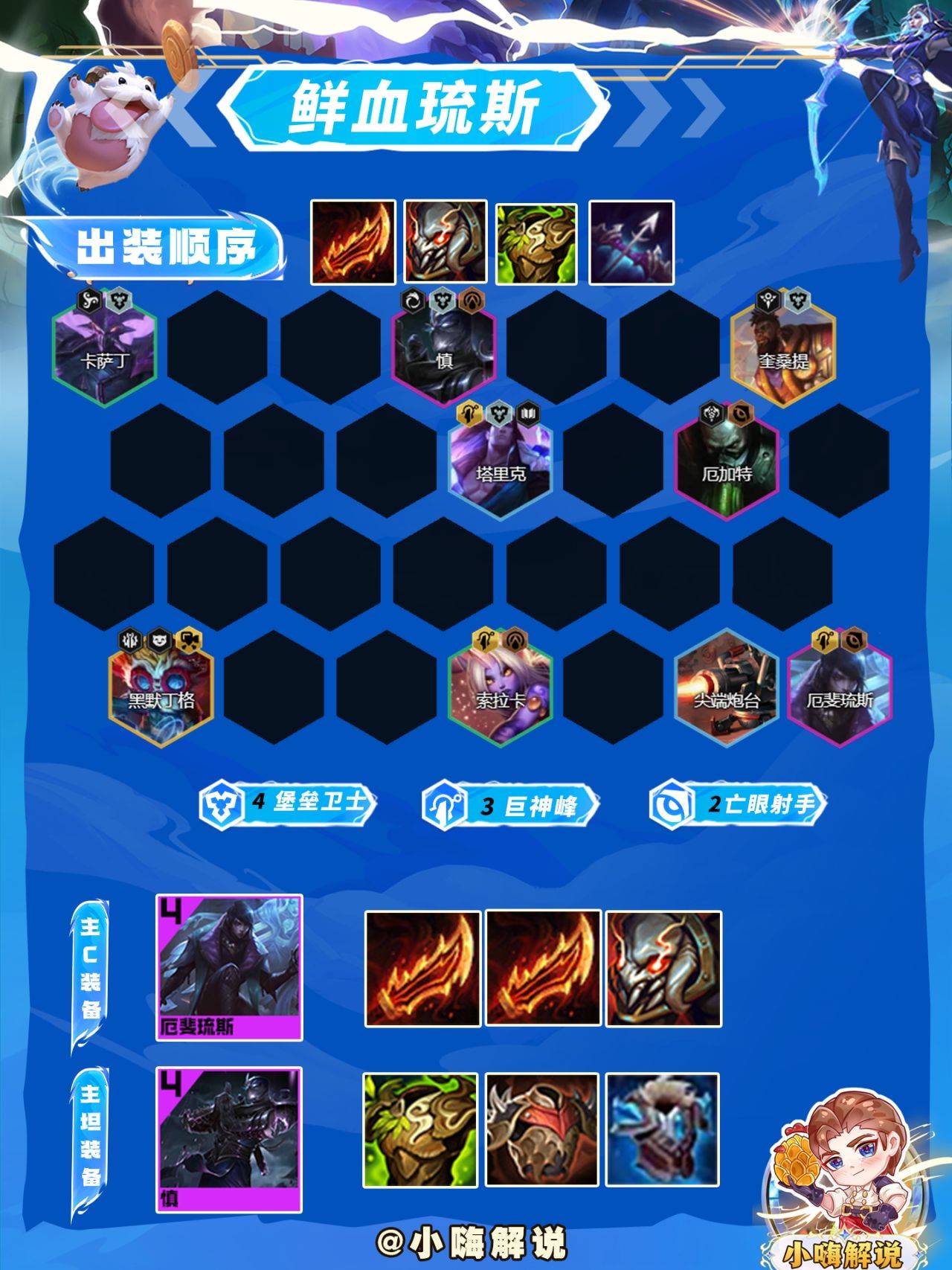 云頂之弈猩紅陣容奇妙冒險(xiǎn)攻略,最新猩紅陣容解析與實(shí)戰(zhàn)應(yīng)用