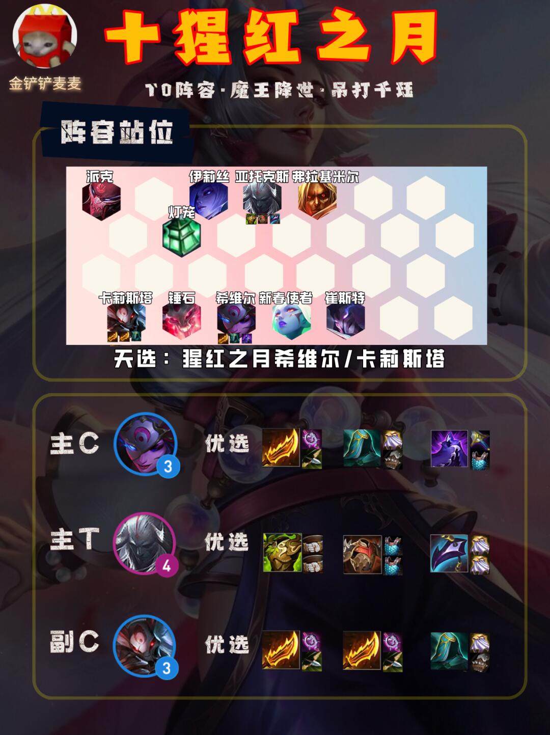 云頂之弈猩紅陣容奇妙冒險(xiǎn)攻略,最新猩紅陣容解析與實(shí)戰(zhàn)應(yīng)用