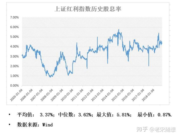 指數型基金最新收益深度解析與觀點闡述