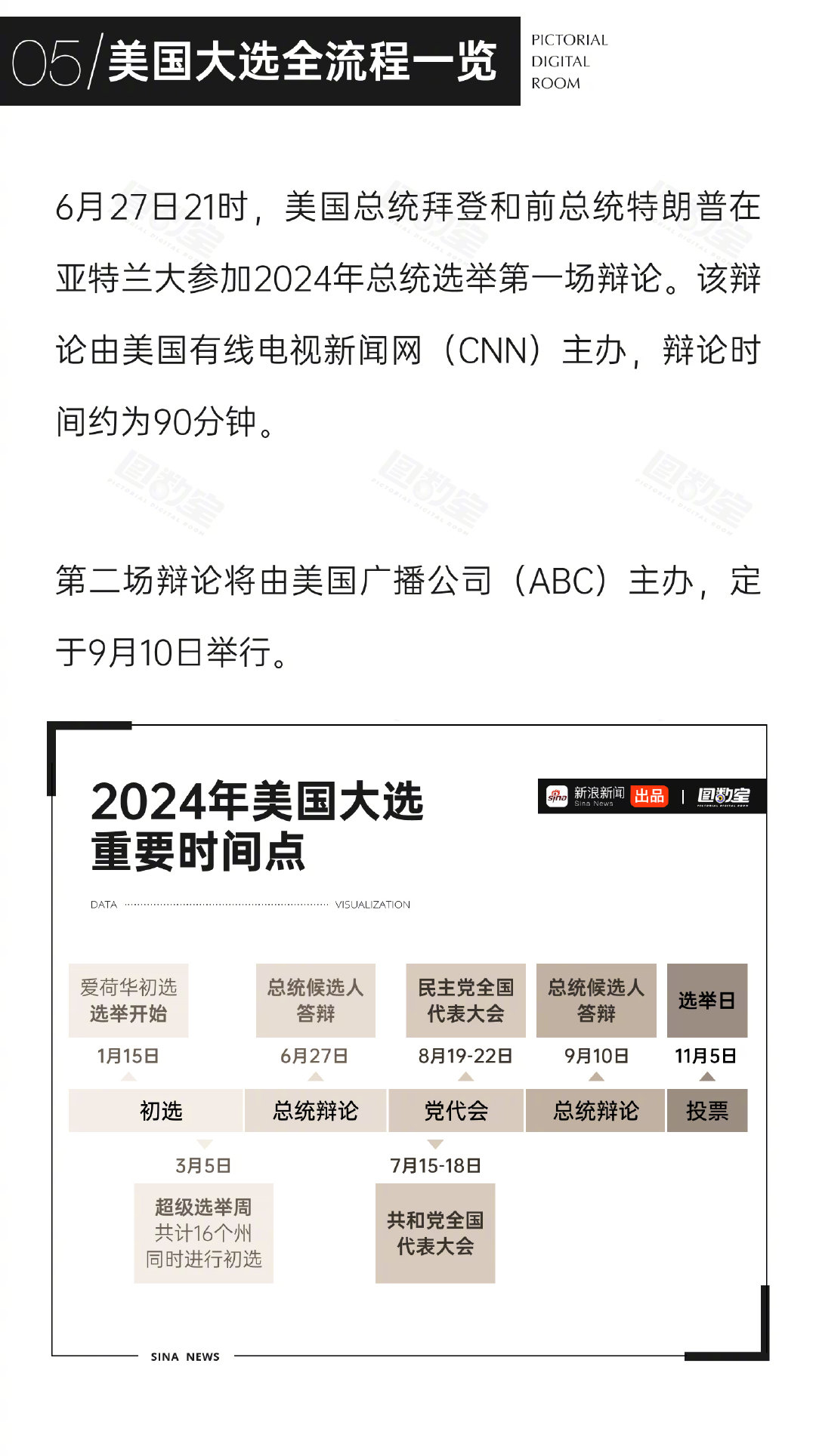 美國(guó)大選最新進(jìn)度與巷弄深處的獨(dú)特小店探秘紀(jì)實(shí)
