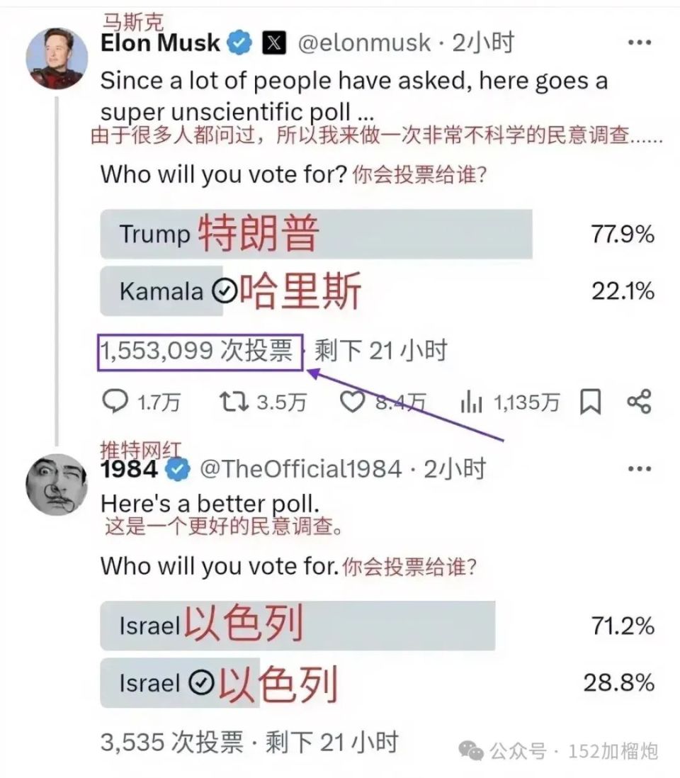 美國總統(tǒng)最新選票結(jié)果及其分析概述