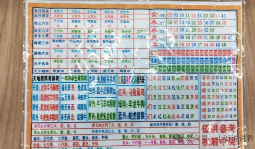 最新六合彩觀點(diǎn)闡述與解析