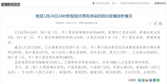 跨越重洋的溫情故事,中美肺炎最新通報與抗疫進展